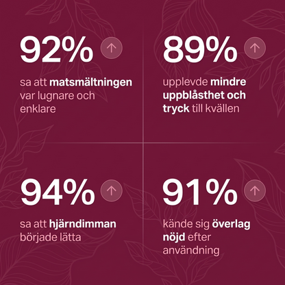 Zozora™ Matsmältningsbalans